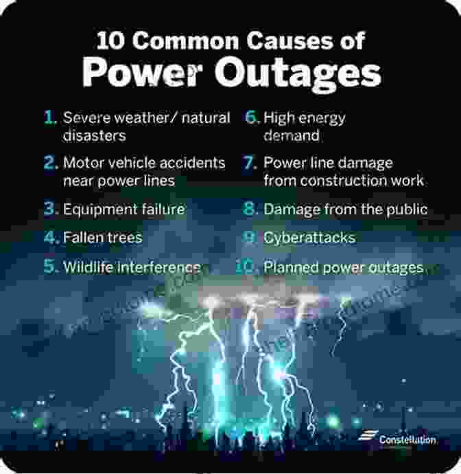 A Power Outage Can Be A Major Inconvenience, But It Doesn't Have To Be A Disaster. With The Right Preparation, You Can Survive And Even Thrive During A Power Outage. The Pocket Disaster Survival Guide: What To Do When The Lights Go Out