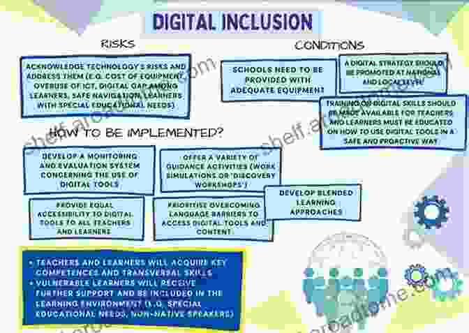 Addressing Digital Divide For Social Inclusion Sustainable Power Generation: Current Status Future Challenges And Perspectives