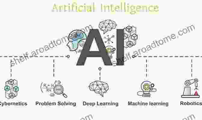 AI And ML Reshaping Industries Sustainable Power Generation: Current Status Future Challenges And Perspectives