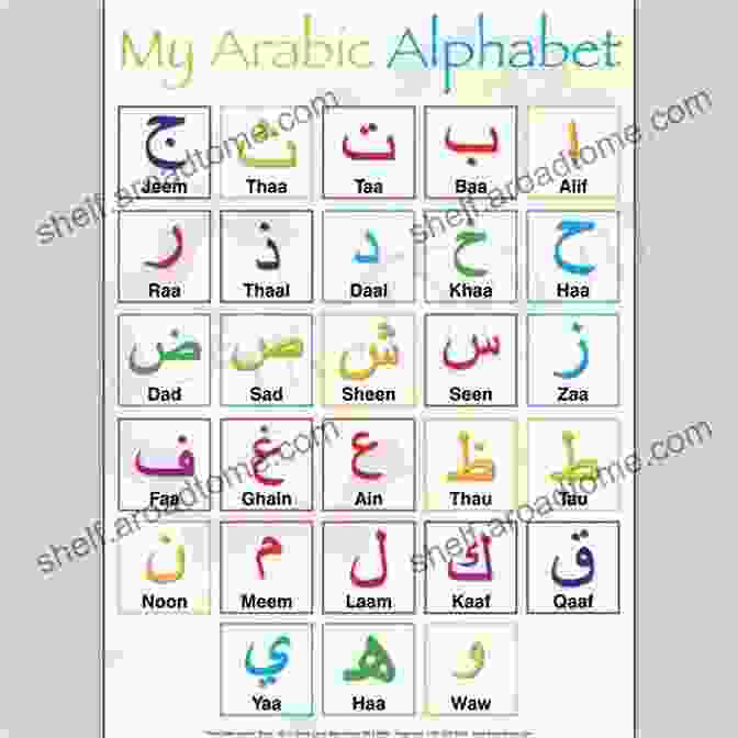 Alif Baa Taa: Arabic Alphabet Learning Picture For Kids Alif Baa Taa Arabic Alphabet Learning Picture For Kids: Arabic To English Bilingual Picture For Babies Toddlers Kids Preschool And Kindergarten