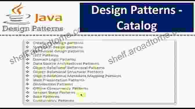 Design Patterns Catalog From The Book Pattern Oriented Software Architecture On Patterns And Pattern Languages (Wiley Software Patterns 6)