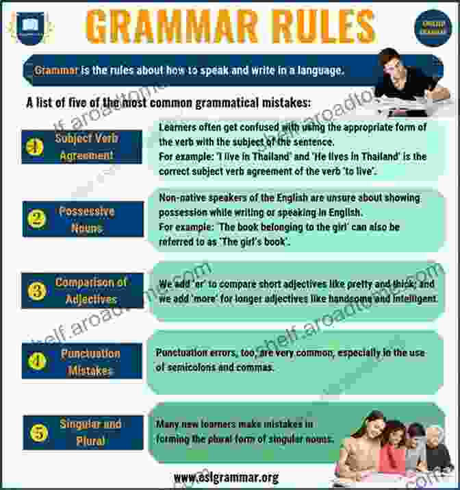 Diagram Of English Grammar Rules The Perfect English Grammar Workbook: Simple Rules And Quizzes To Master Today S English