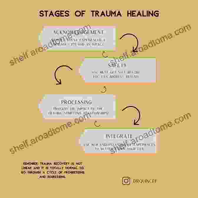 Image Of A Person Healing From Trauma After Leaving A Cult, Depicted As A Process Of Mending Wounds Leave The Cult Handbook (Cults And Cult Leaders)