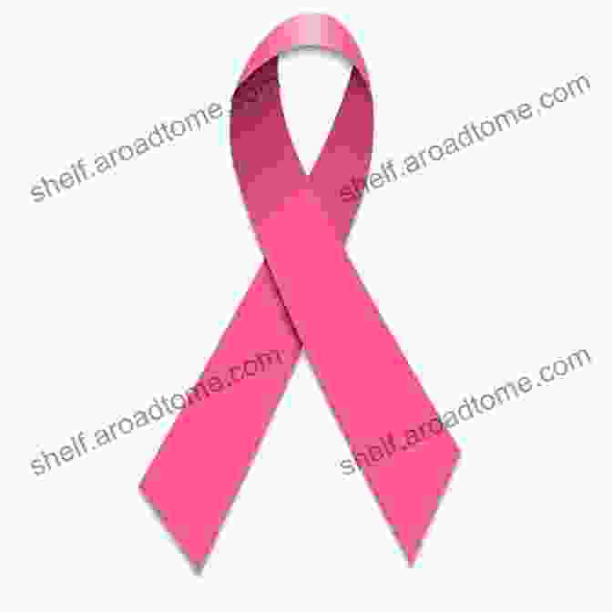 Pink Ribbon Representing Breast Cancer Awareness Prevent Survive Thrive: Every Woman S Guide To Optimal Breast Care