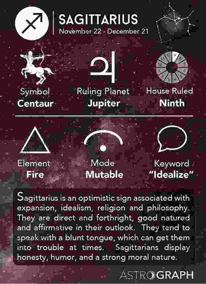 Sagittarius Zodiac Sign Psychoanalyzing The Twelve Zodiacal Types