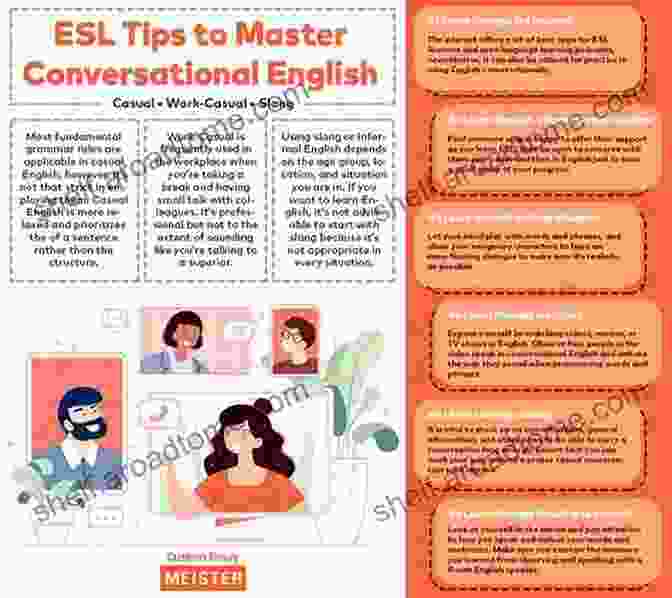 Tips For Mastering English Conversation Skills The Perfect English Grammar Workbook: Simple Rules And Quizzes To Master Today S English