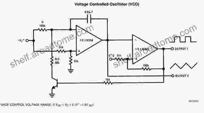 VCO Based Signal Generator Block Diagram Analog Signal Generation For Built In Self Test Of Mixed Signal Integrated Circuits (The Springer International In Engineering And Computer Science 312)