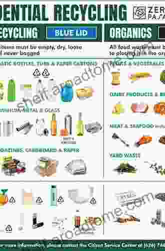 Advances in Waste Management: Select Proceedings of Recycle 2024