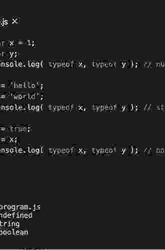 Programming With Types: Examples In TypeScript