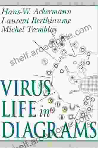 Virus Life In Diagrams Hans Wolfgang Ackermann